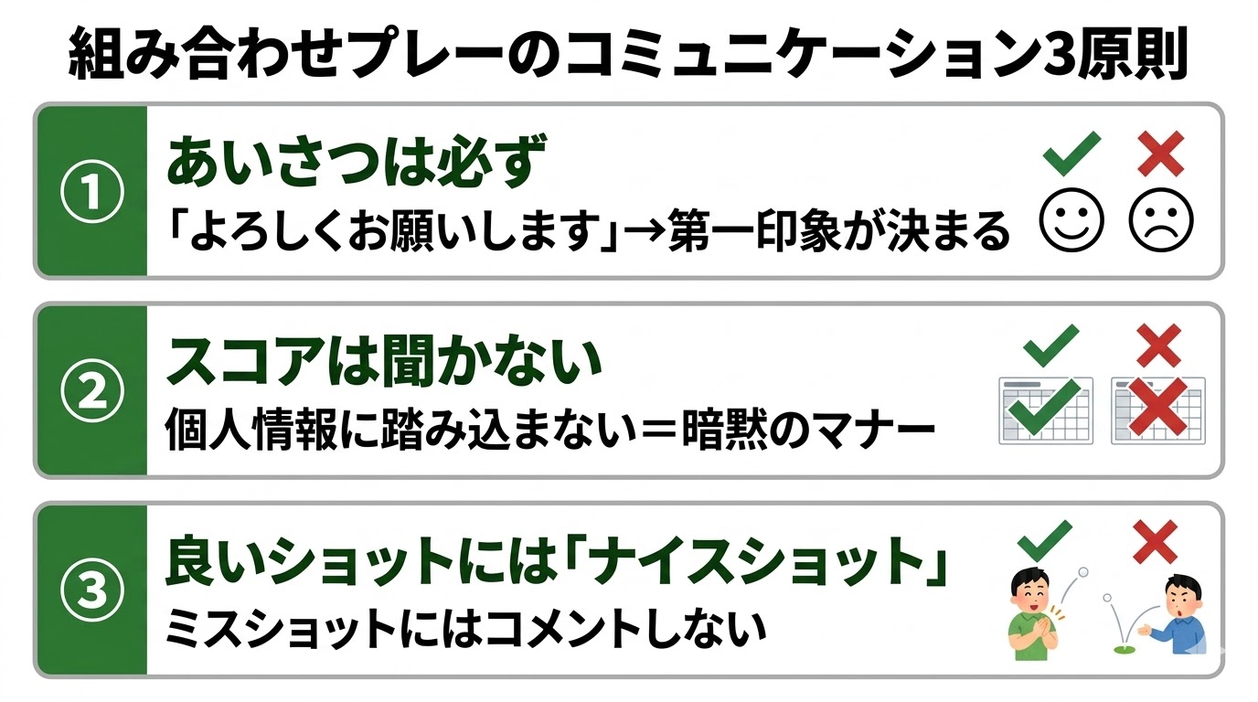組み合わせプレーのコミュニケーション3原則