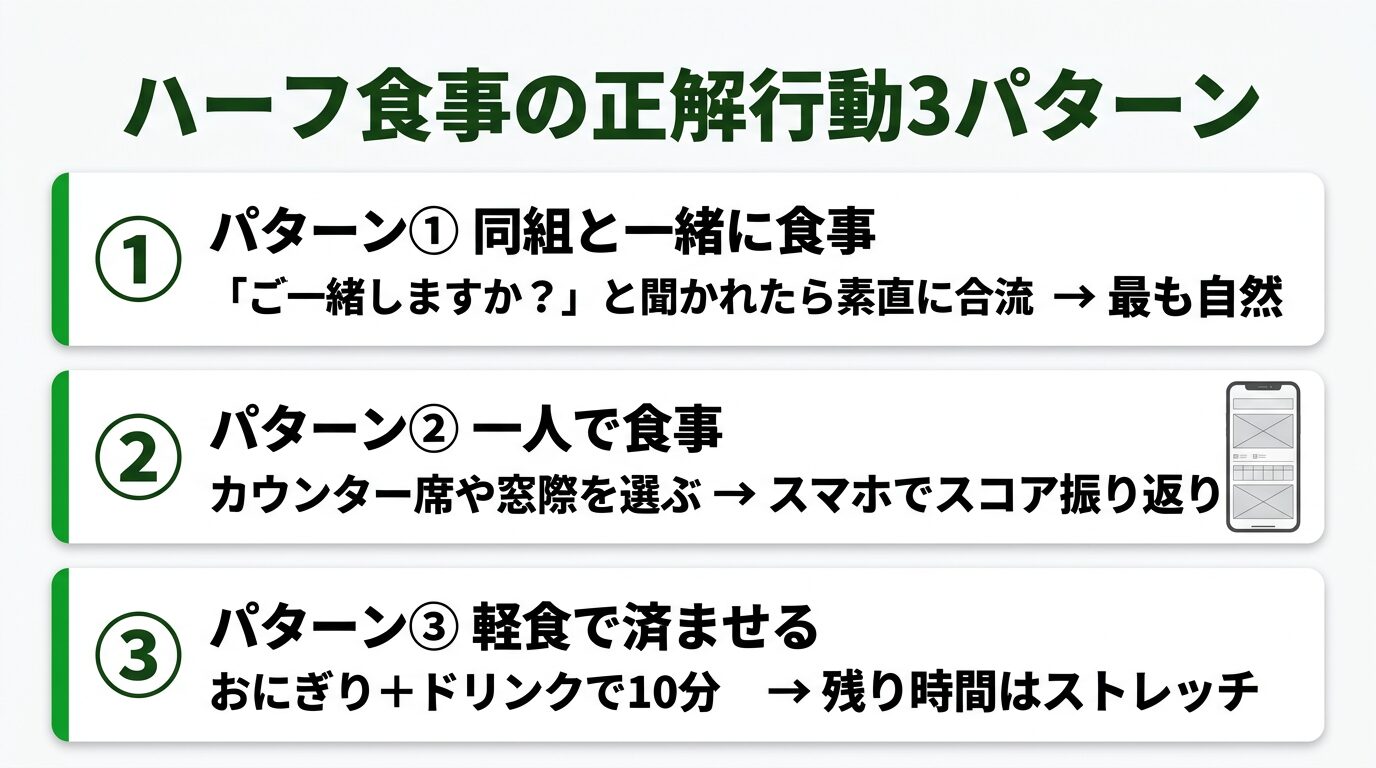 一人ゴルフのハーフ食事の正解行動3パターン