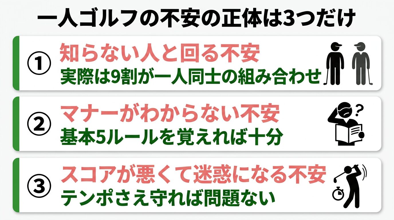 一人ゴルフの不安の正体3つと解消法