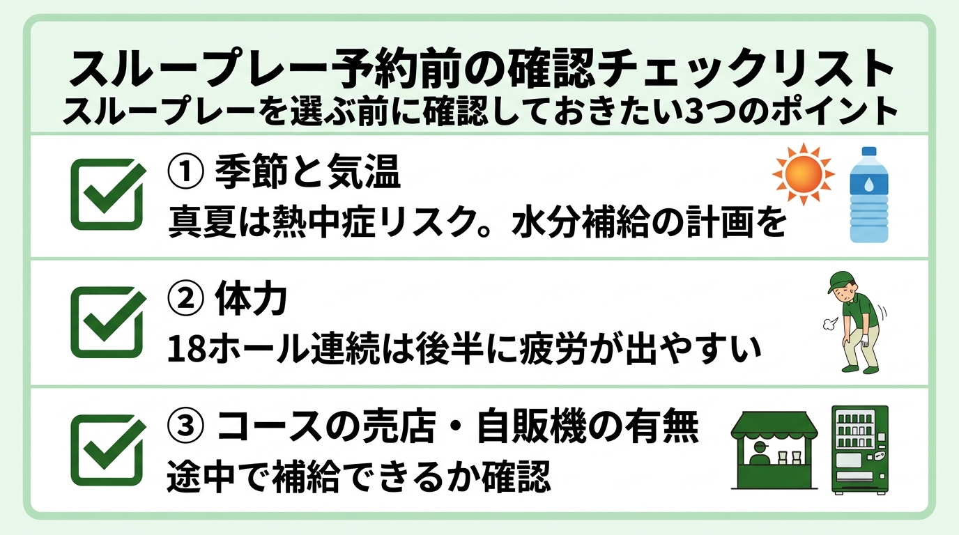 スループレー予約前に確認すべき3つのチェックポイント