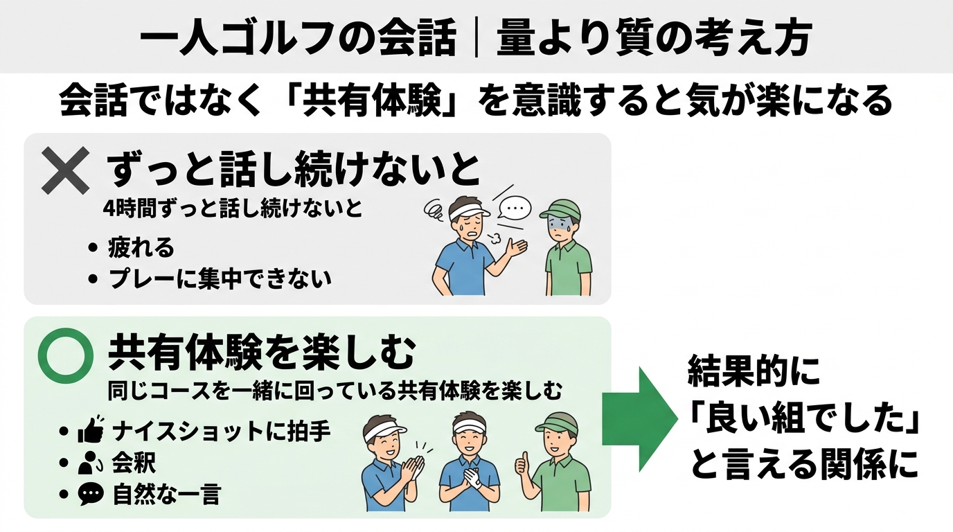 一人ゴルフの会話は「量より質」共有体験の考え方