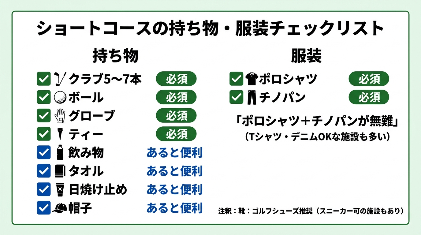 ショートコースの持ち物・服装チェックリスト