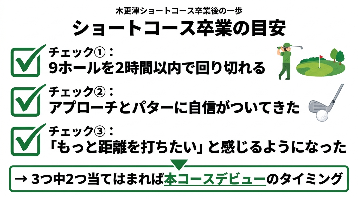 ショートコース卒業の目安チェックリスト