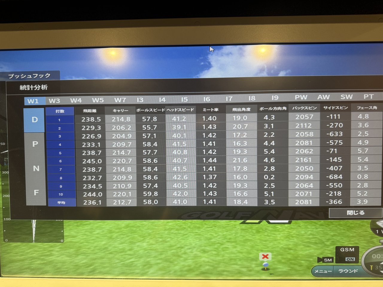 Golf Naviのドライバー統計分析画面。10球分の弾道データが一覧で確認できる